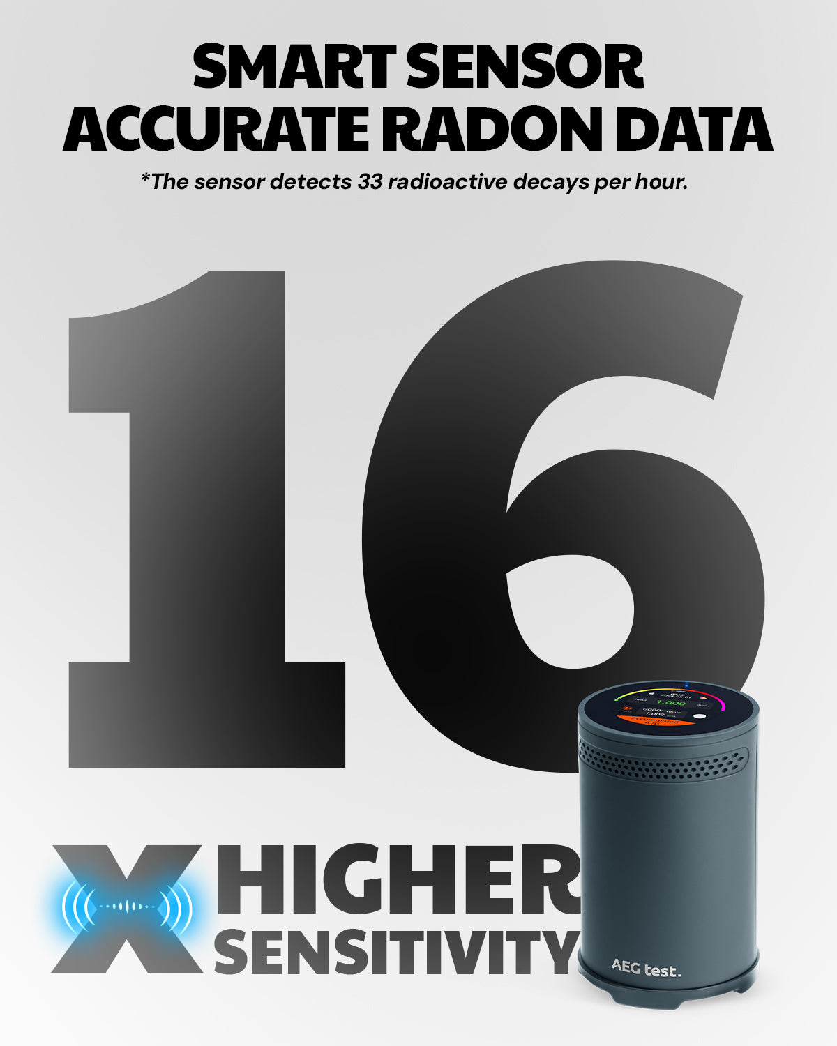 AEGTEST HOUND-3699 Radon Detector (Blue)