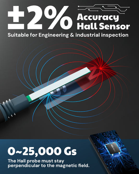 AEG-8103 Gauss Meter (2% Standard Precision Measurement)