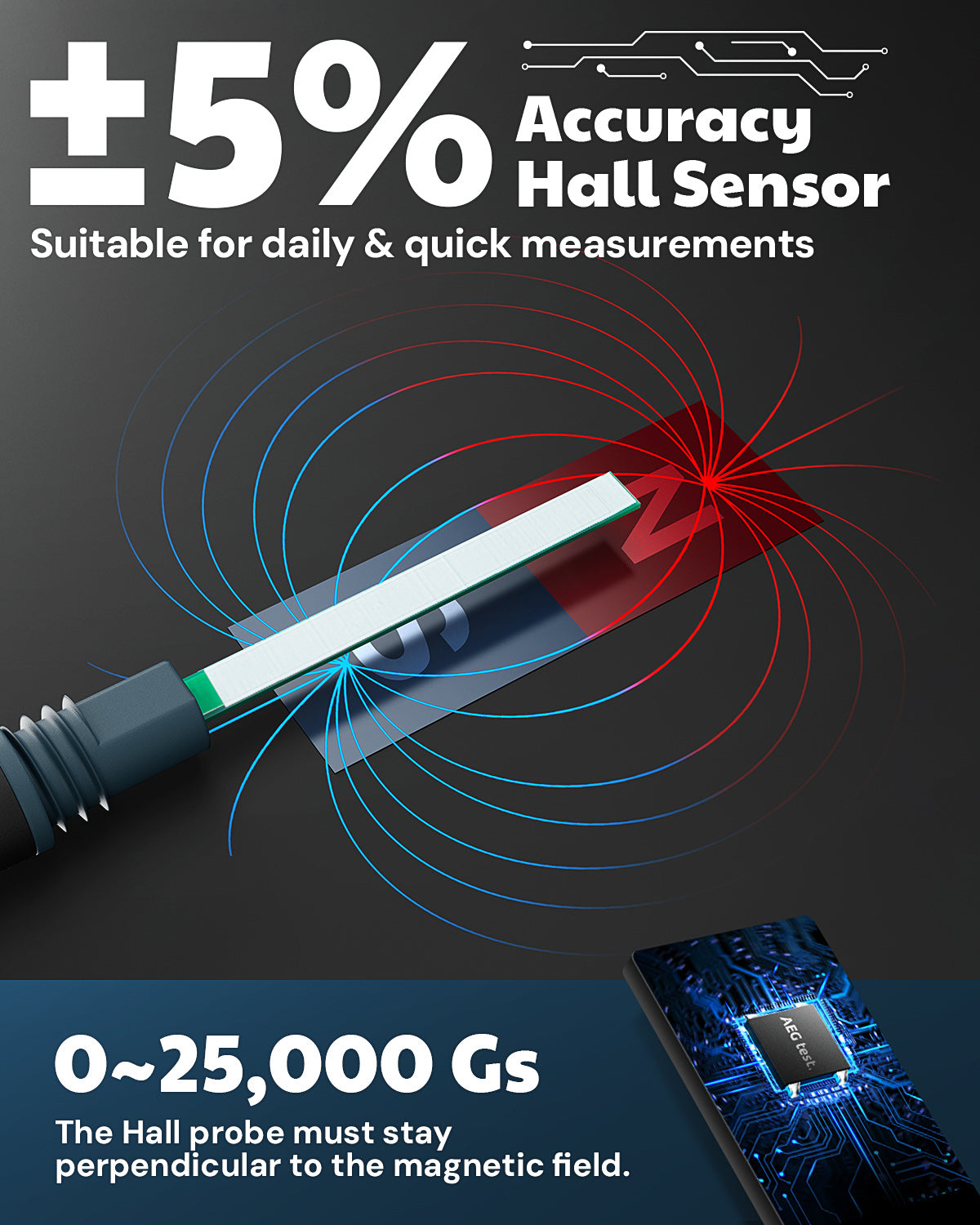 AEG-8103 Gauss Meter (5% Basic Precision Measurement)