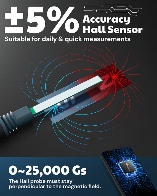 AEG-8103 Gauss Meter (5% Basic Precision Measurement)