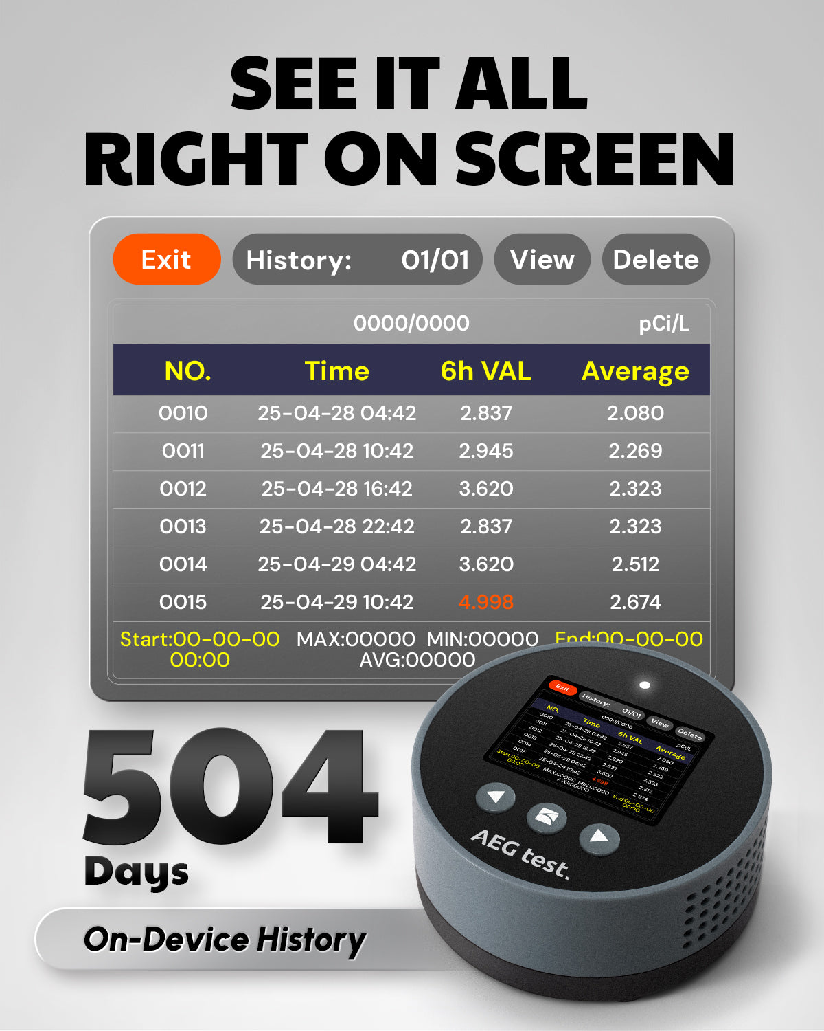 HOUND-1085 Radon Detector