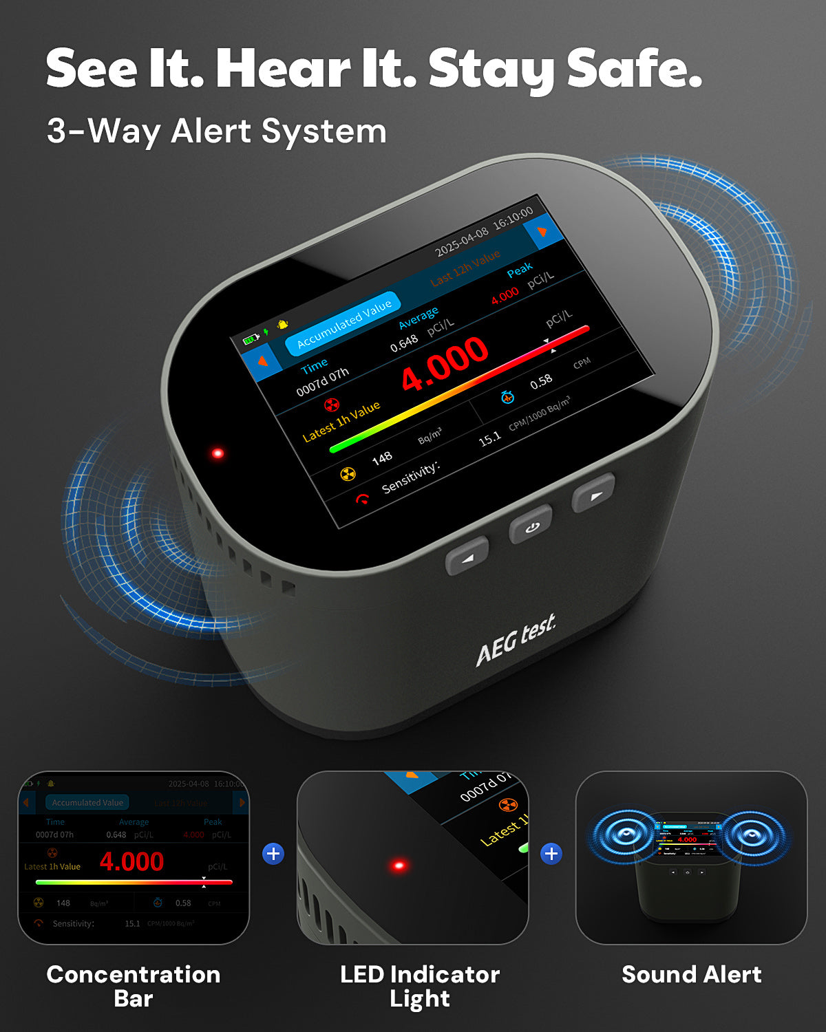 HOUND-3786 Radon Detector