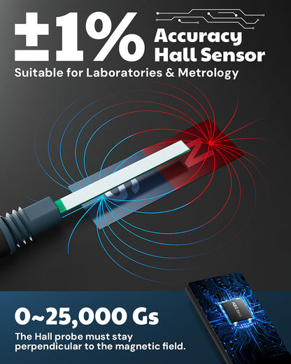 AEG-8103 Gauss Meter（1% Precision Measurement）