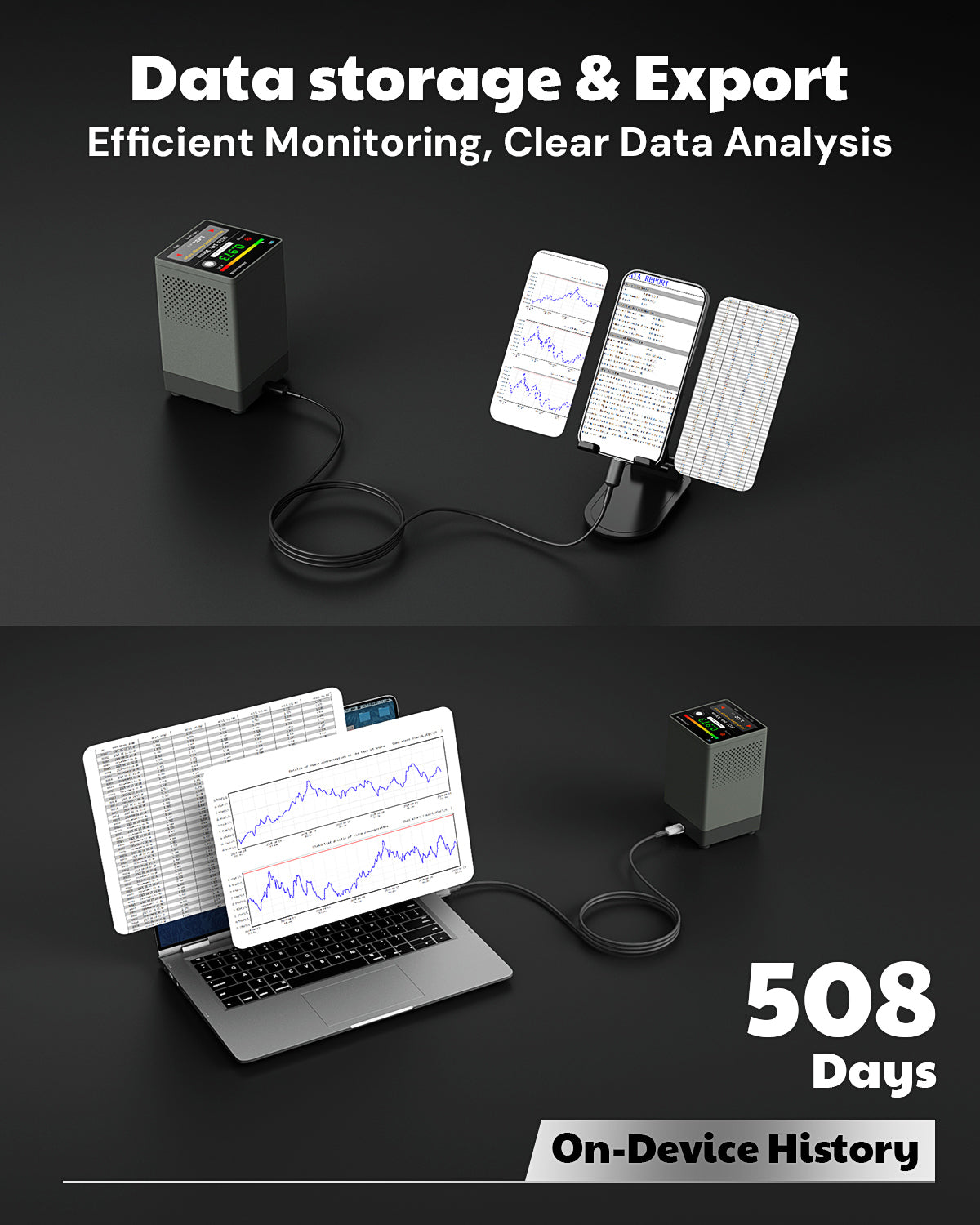 HOUND-2033 Radon Detector