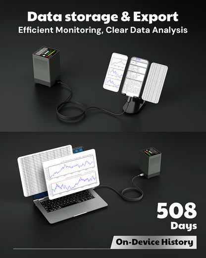 HOUND-2033 Radon Detector