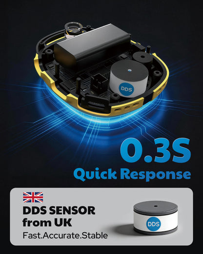 AGT-2000 Portable Carbon Monoxide Detector